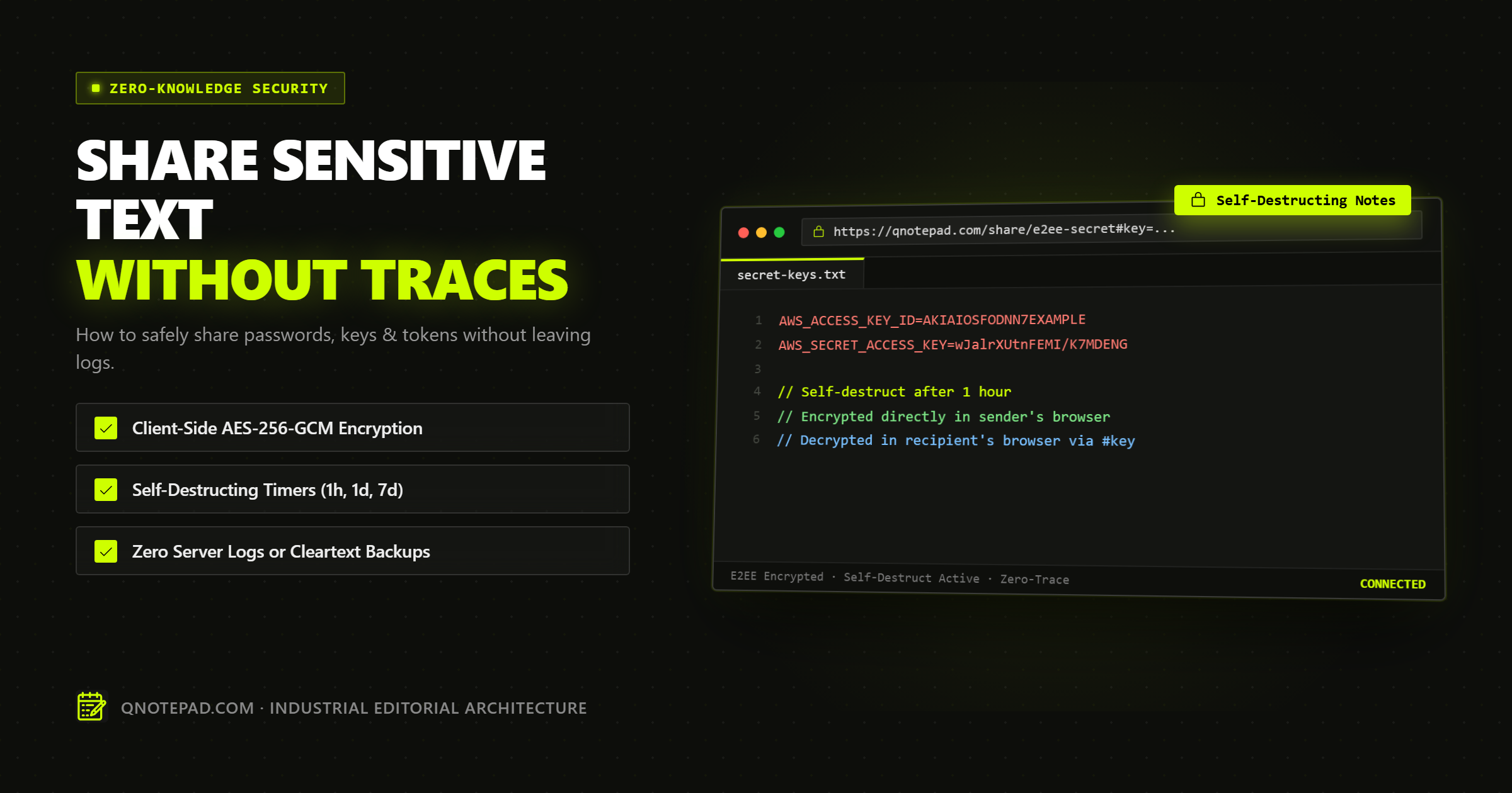 Safely Share Sensitive Text and Passwords Online