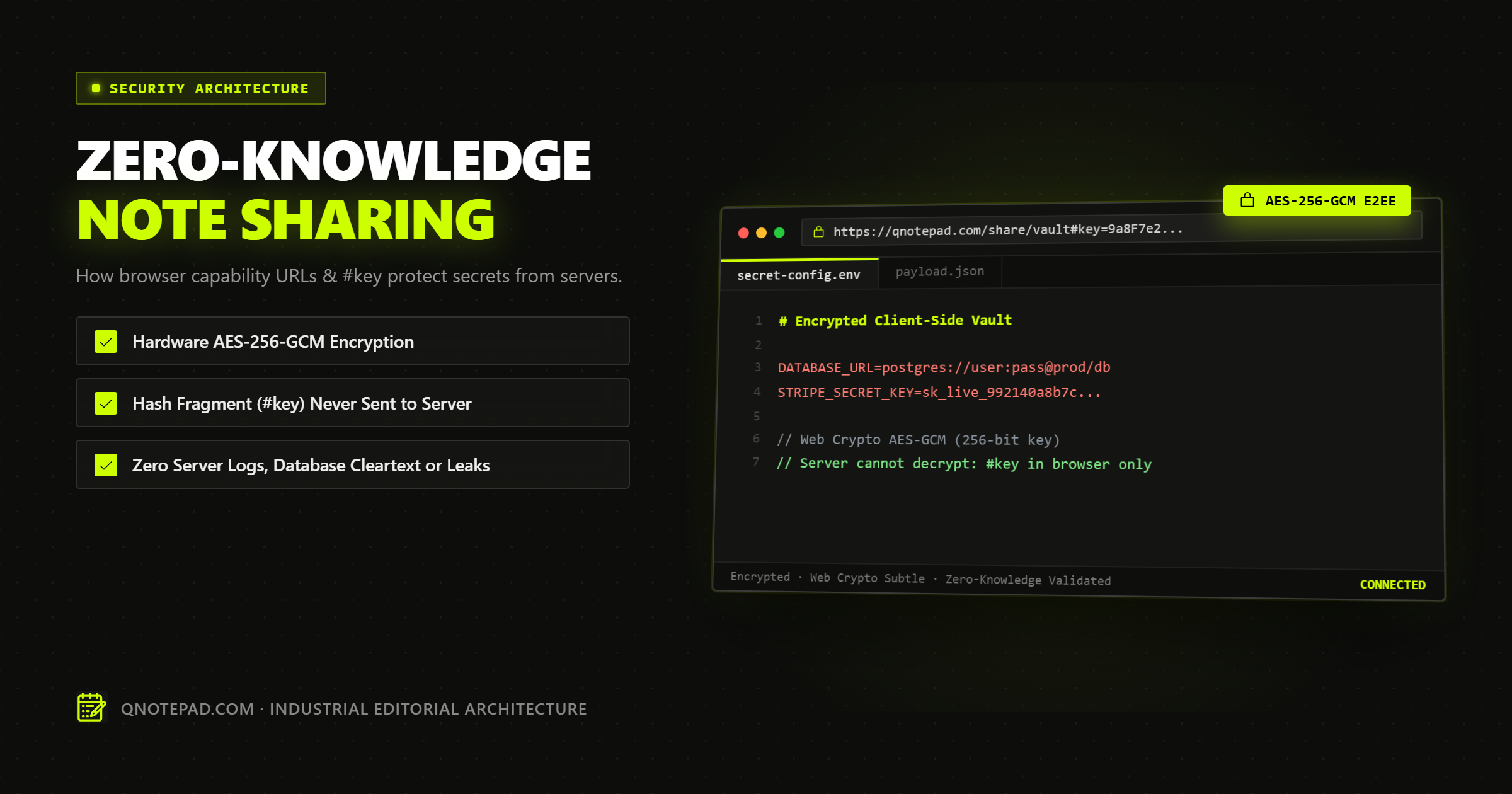 Zero-Knowledge Note Sharing Architecture with Browser Capability URLs