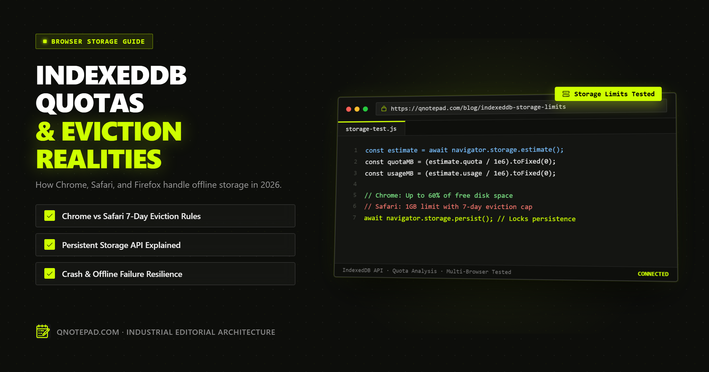 IndexedDB Storage Limits and Eviction Rules across Chrome, Safari, and Firefox