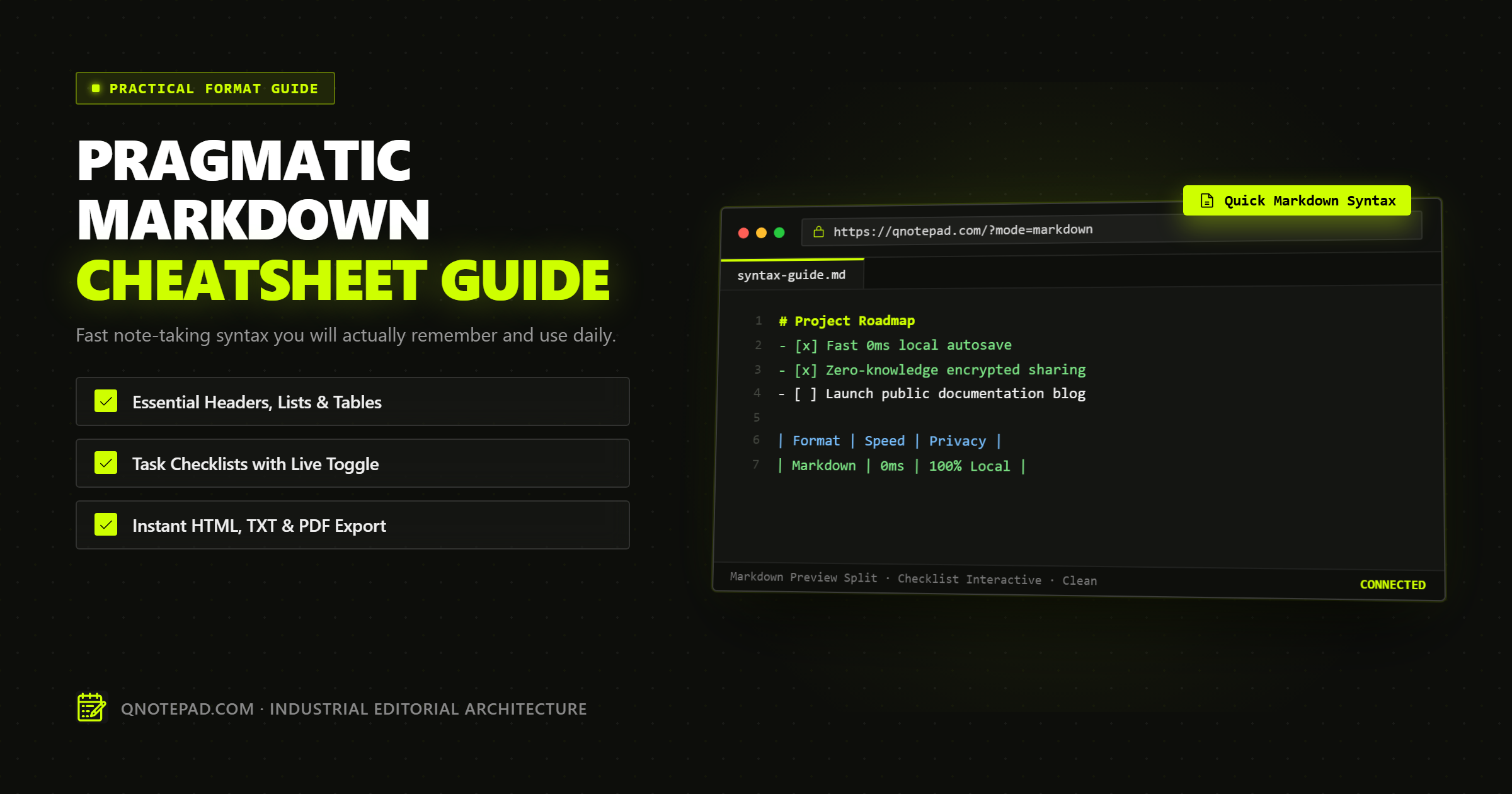 Pragmatic Markdown Cheatsheet for Fast Note-Taking