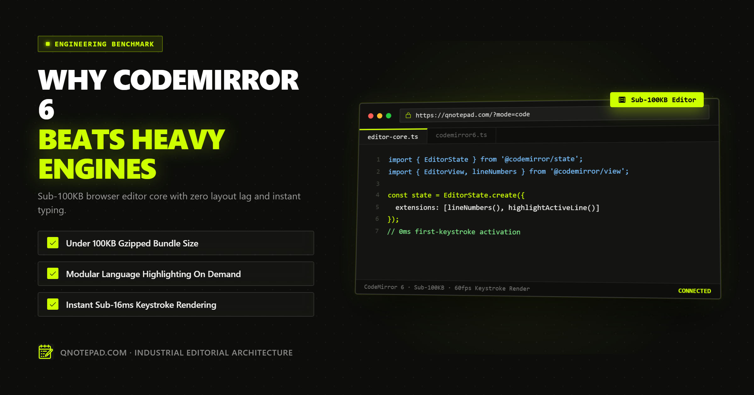 Why CodeMirror 6 Powers Modern Lightweight Editors Benchmark Banner